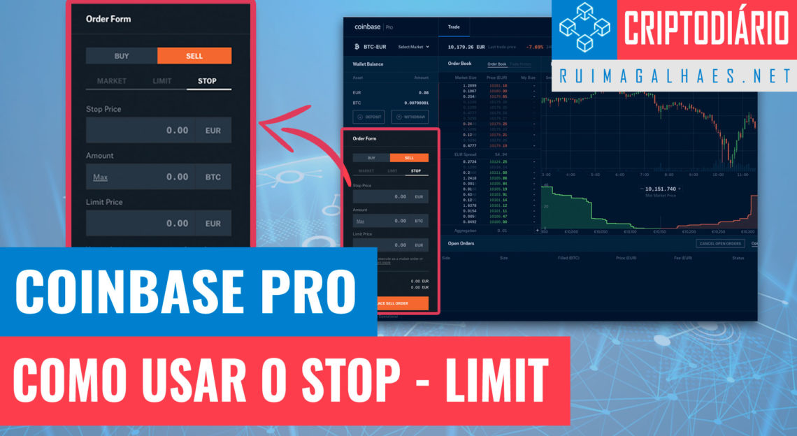 stop vs limit price coinbase