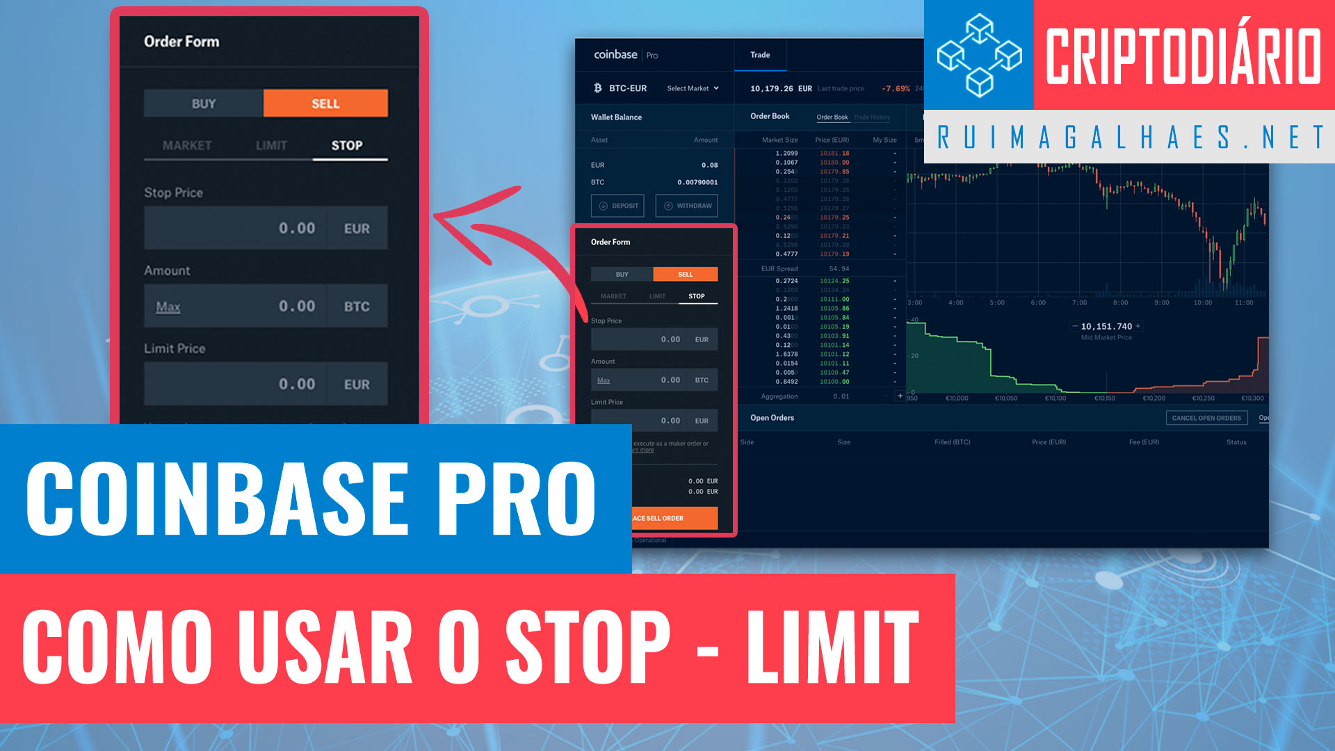 stop order on coinbase